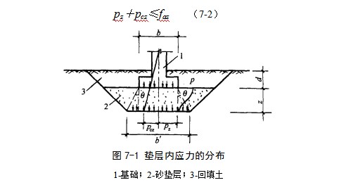 温江地基处理